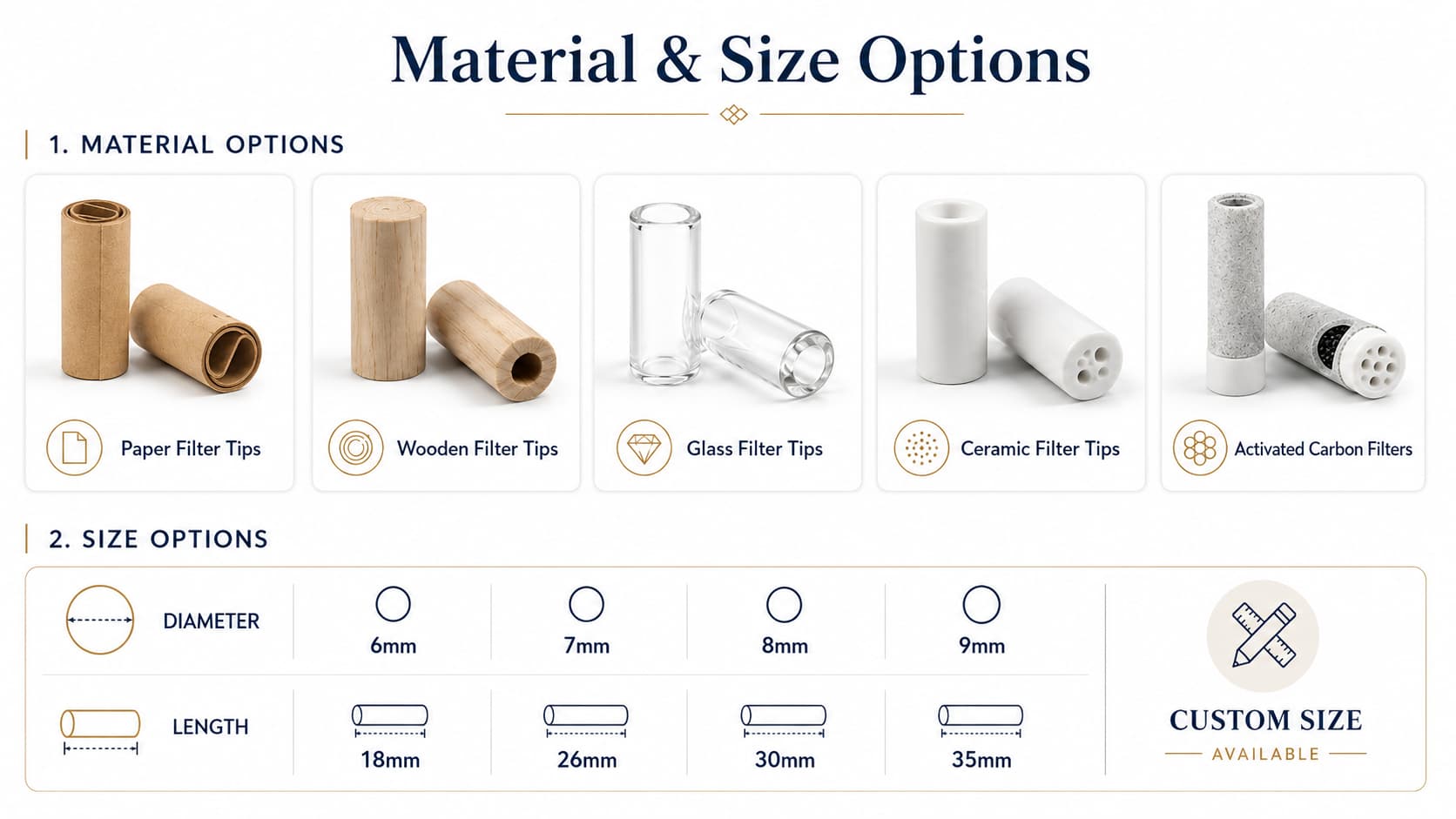 bullet shape glass filter tips